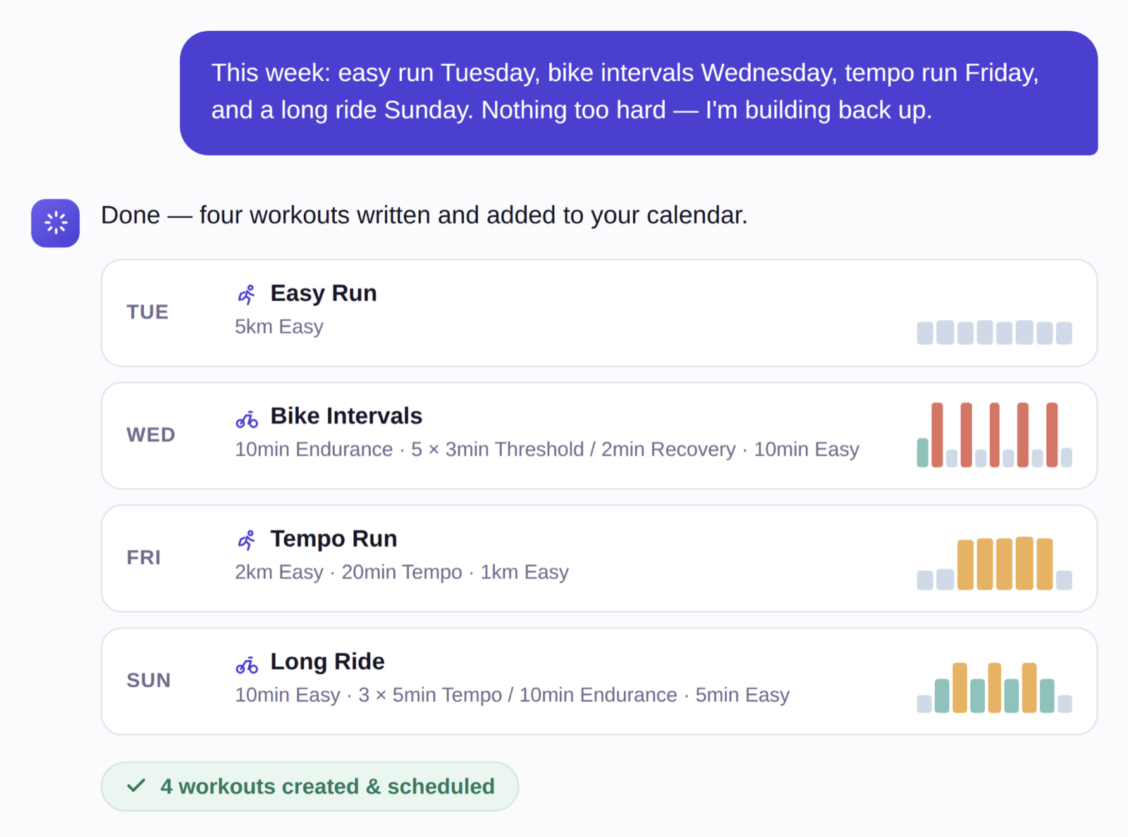 A conversation in which an AI agent turns a weekly training outline into four structured workouts and adds them to the calendar